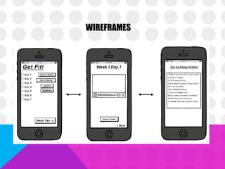 WIREFRAMES
 