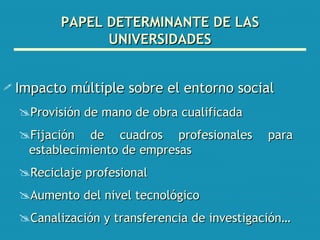 PAPEL DETERMINANTE DE LAS UNIVERSIDADES Impacto múltiple sobre el entorno social Provisión de mano de obra cualificada Fijación de cuadros profesionales para establecimiento de empresas Reciclaje profesional Aumento del nivel tecnológico Canalización y transferencia de investigación… 