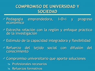 COMPROMISO DE UNIVERSIDAD Y SOCIEDAD Pedagogía emprendedora, I+D+i y progreso económico Estrecha relación con la región y enfoque práctico de la investigación Estímulo de la capacidad integradora y flexibilidad Refuerzo del tejido social con difusión del conocimiento Compromiso universitario que aporte soluciones Profesionales necesarios Refuerzos formativos 