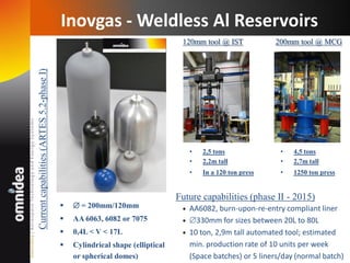 Inovgas - Weldless Al Reservoirs
Currentcapabilities(ARTES5.2-phaseI)
  = 200mm/120mm
 AA 6063, 6082 or 7075
 0,4L < V < 17L
 Cylindrical shape (elliptical
or spherical domes)
200mm tool @ MCG120mm tool @ IST
• 4,5 tons
• 2,7m tall
• 1250 ton press
• 2,5 tons
• 2,2m tall
• In a 120 ton press
Future capabilities (phase II - 2015)
 AA6082, burn-upon-re-entry compliant liner
 330mm for sizes between 20L to 80L
 10 ton, 2,9m tall automated tool; estimated
min. production rate of 10 units per week
(Space batches) or 5 liners/day (normal batch)
 