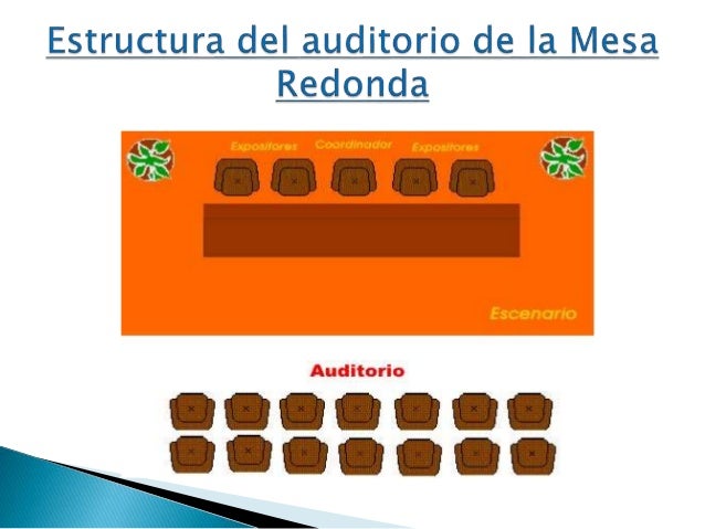 Mesa Redonda