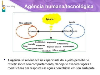 Agência humana/tecnológica

 A agência se reconhece na capacidade do sujeito perceber e

refletir sobre seu comportamento,planejar e executar ações e
modificá-las em respostas às ações percebidas em seu ambiente.

T R I B
L

A

 