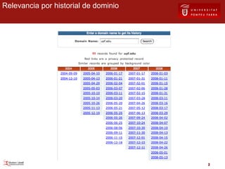 Relevancia por historial de dominio 