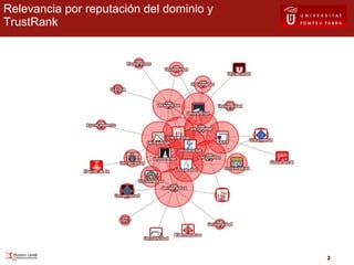 Relevancia por reputación del dominio y TrustRank 