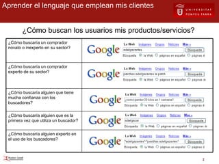 Aprender el lenguaje que emplean mis clientes ¿Cómo buscan los usuarios mis productos/servicios? ¿Cómo buscaría un comprador novato o inexperto en su sector? ¿Cómo buscaría un comprador experto de su sector? ¿Cómo buscaría alguien que tiene mucha confianza con los buscadores? ¿Cómo buscaría alguien que es la primera vez que utiliza un buscador? ¿Cómo buscaría alguien experto en el uso de los buscadores? 