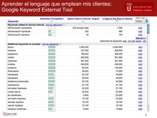 Aprender el lenguaje que emplean mis clientes: Google Keyword External Tool 