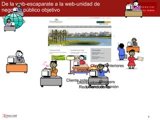 De la web-escaparate a la web-unidad de negocio: público objetivo Cliente potencial Importadores Recomendadores Distribuidores Líderes de opinión Bloggers Clientes anteriores 