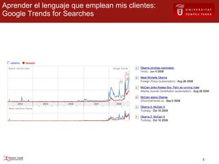Aprender el lenguaje que emplean mis clientes: Google Trends for Searches 