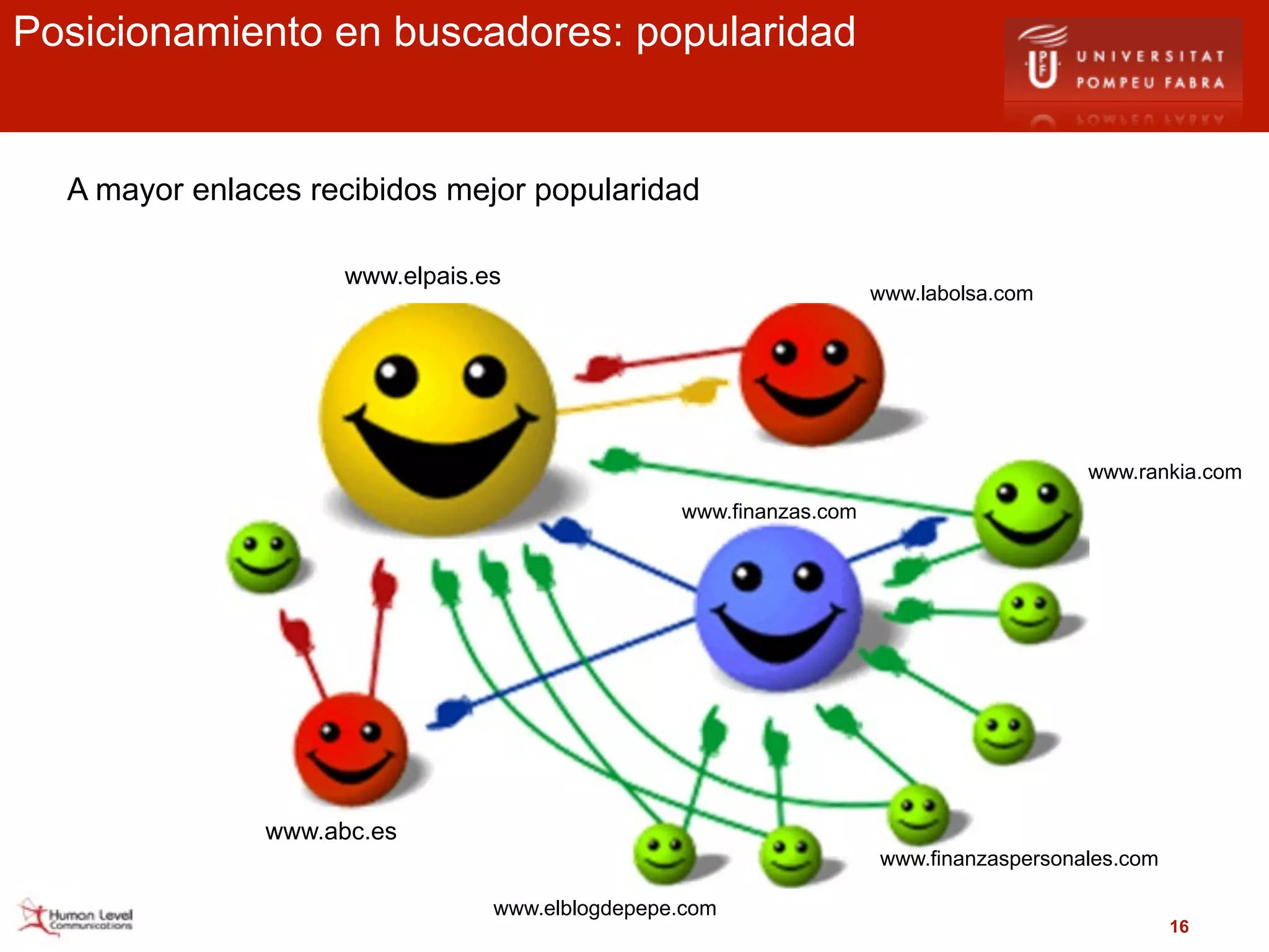 Posicionamiento en buscadores: popularidad


  A mayor enlaces recibidos mejor popularidad

                     www.elpais.es
                                                                    www.labolsa.com




                                                                                       www.rankia.com
                                                 www.finanzas.com




               www.abc.es
                                                                    www.finanzaspersonales.com

                                 www.elblogdepepe.com
                                                                                                 16
 
