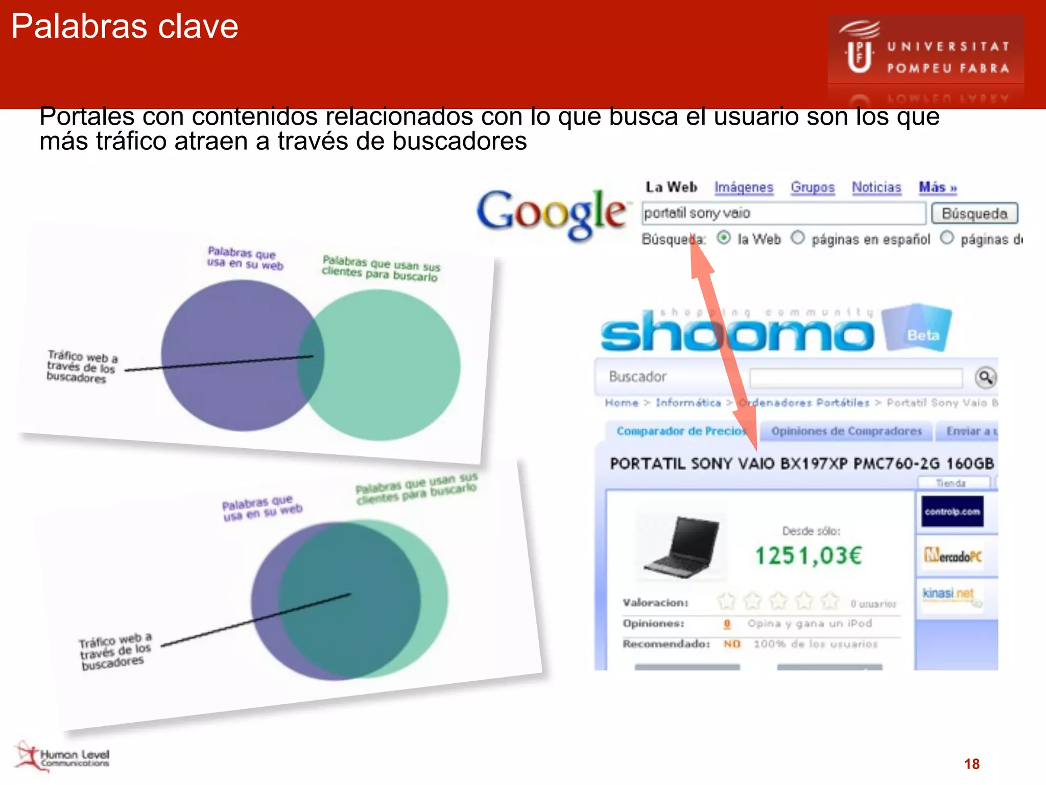 Palabras clave

 Portales con contenidos relacionados con lo que busca el usuario son los que
 más tráfico atraen a través de buscadores




                                                                                18
 