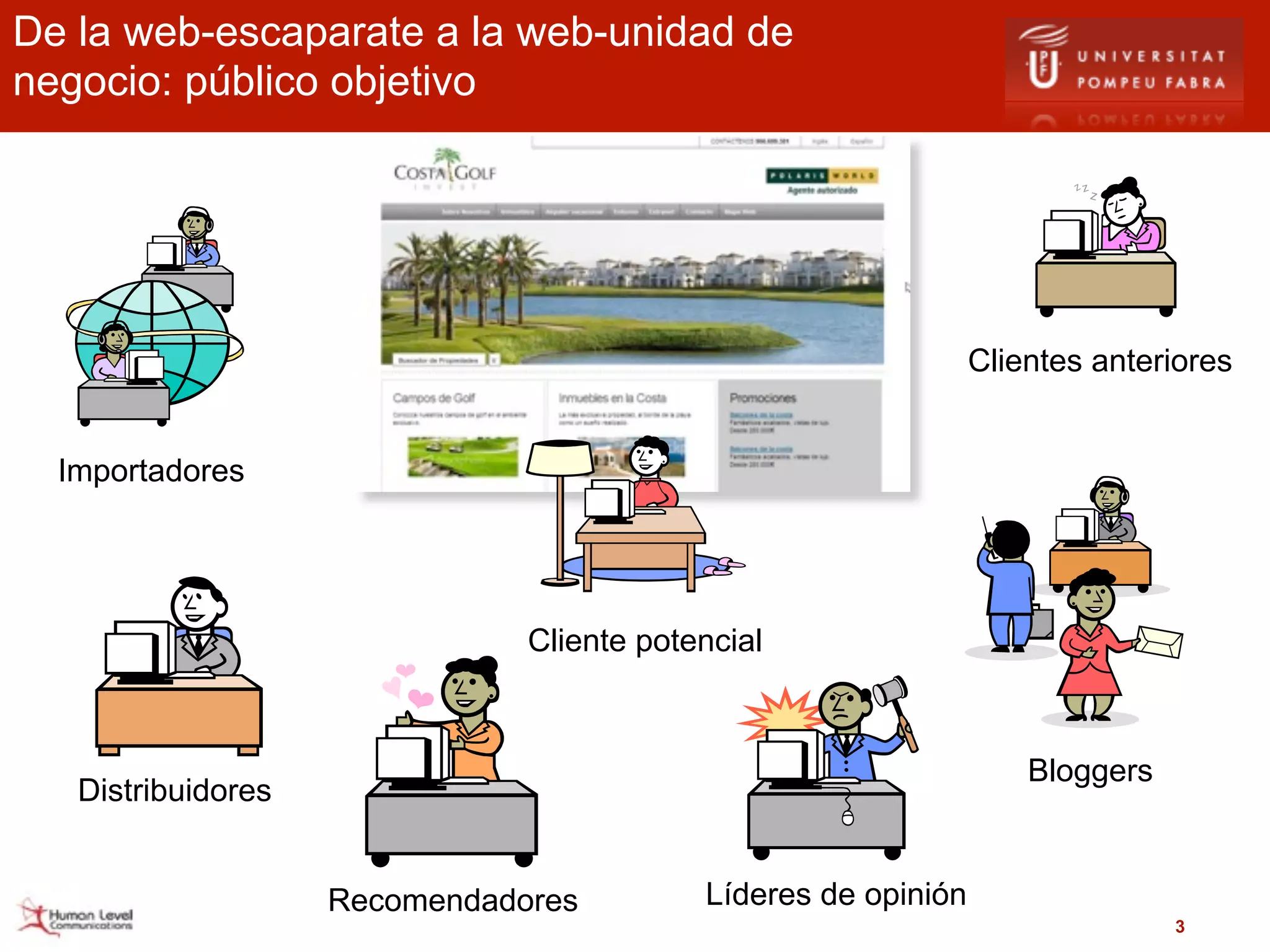 De la web-escaparate a la web-unidad de
negocio: público objetivo




                                                                Clientes anteriores


  Importadores




                               Cliente potencial



                                                                    Bloggers
   Distribuidores


                    Recomendadores         Líderes de opinión
                                                                               3
 