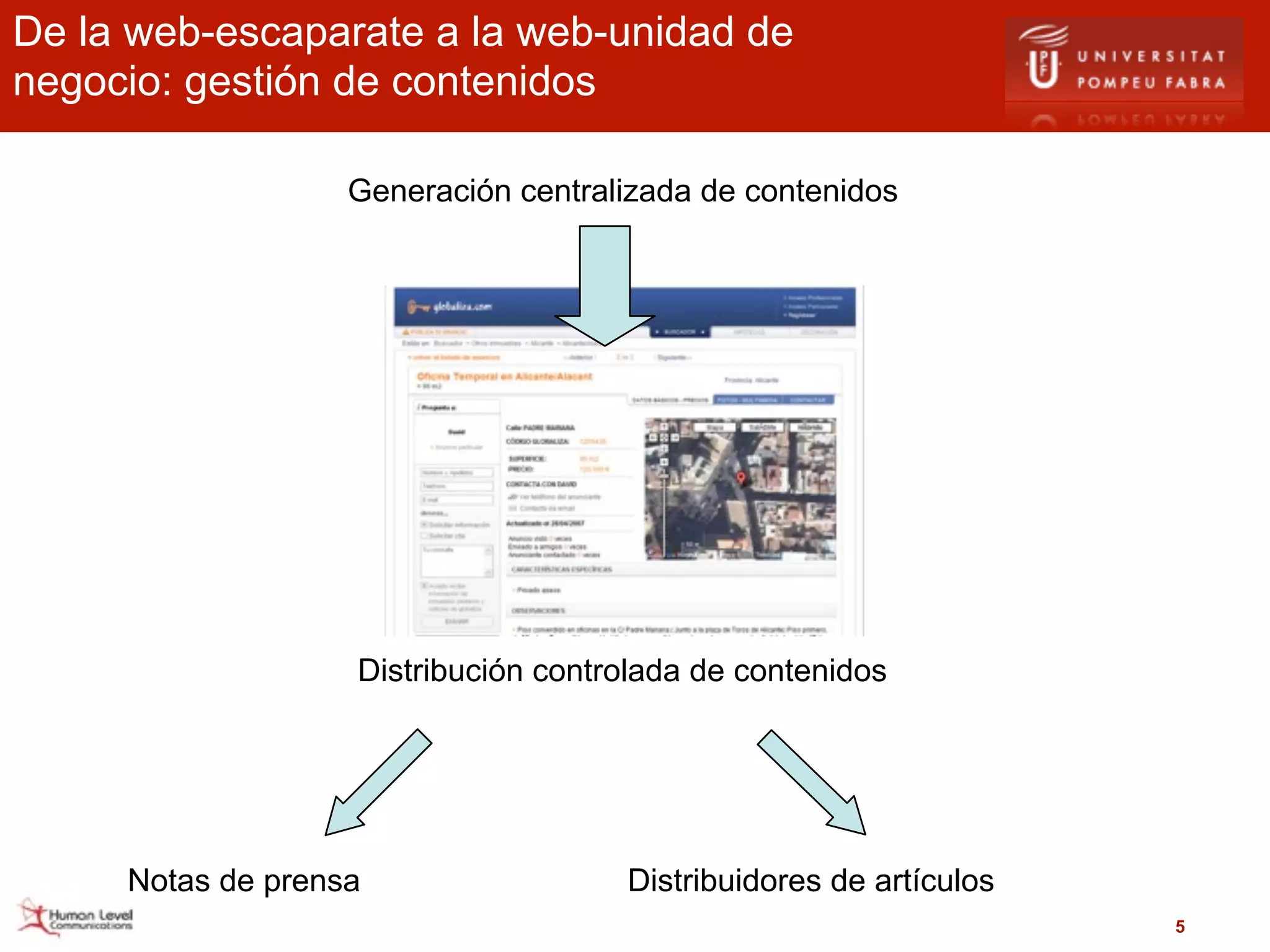 De la web-escaparate a la web-unidad de
negocio: gestión de contenidos

                   Generación centralizada de contenidos




                   Distribución controlada de contenidos




     Notas de prensa                 Distribuidores de artículos
                                                                   5
 