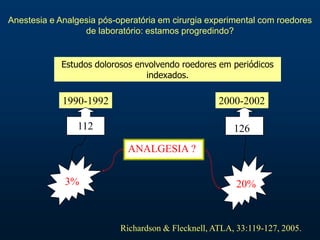 Anestesia e Analgesia pós-operatória em cirurgia experimental com roedores
de laboratório: estamos progredindo?
Estudos dolorosos envolvendo roedores em periódicos
indexados.
1990-1992 2000-2002
112 126
ANALGESIA ?
3% 20%
Richardson & Flecknell, ATLA, 33:119-127, 2005.
 