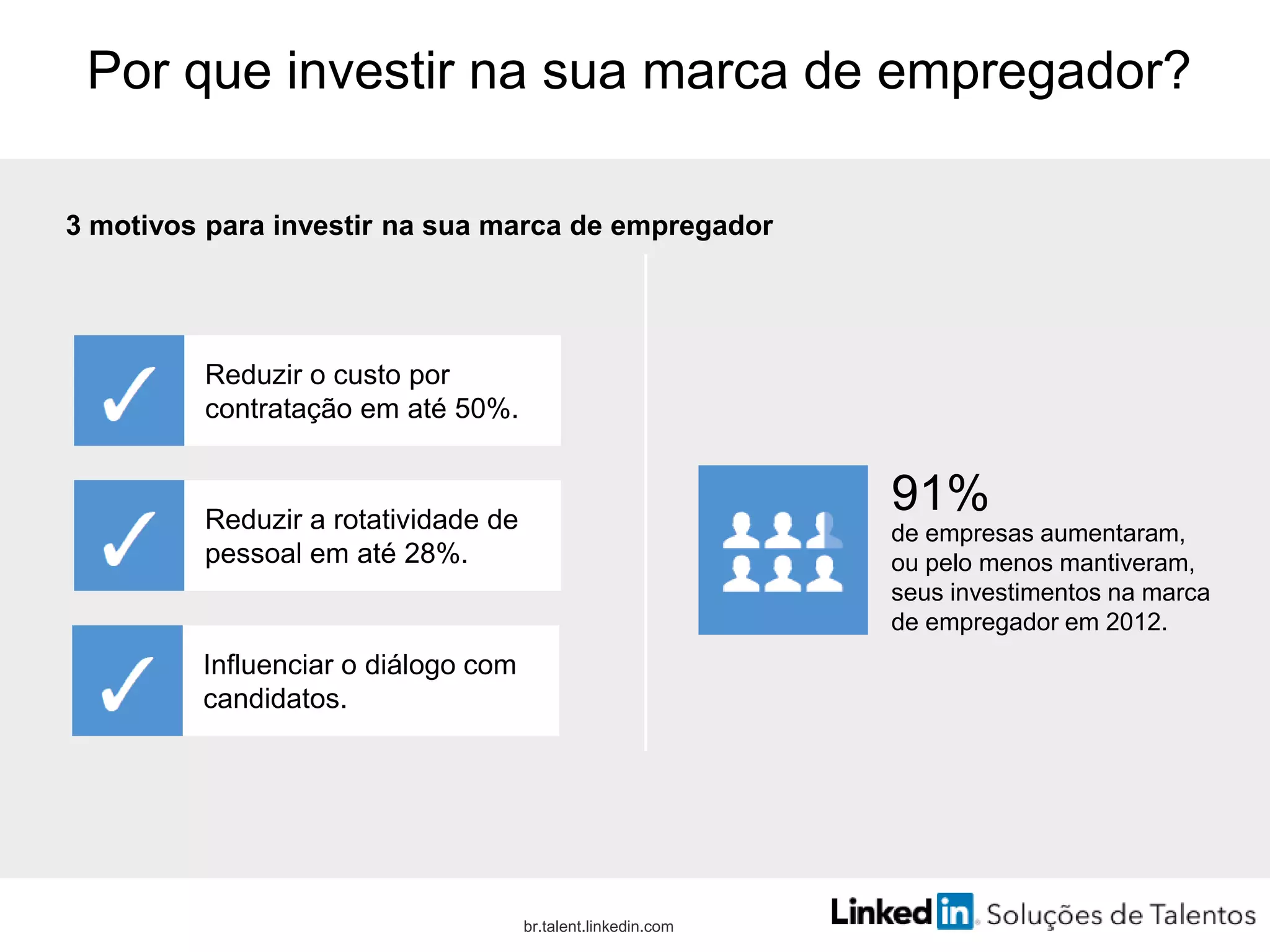 Por que investir na sua marca de empregador?
3 motivos para investir na sua marca de empregador
Reduzir o custo por
contratação em até 50%.
Reduzir a rotatividade de
pessoal em até 28%.
Influenciar o diálogo com
candidatos.
91%
de empresas aumentaram,
ou pelo menos mantiveram,
seus investimentos na marca
de empregador em 2012.
br.talent.linkedin.com
 
