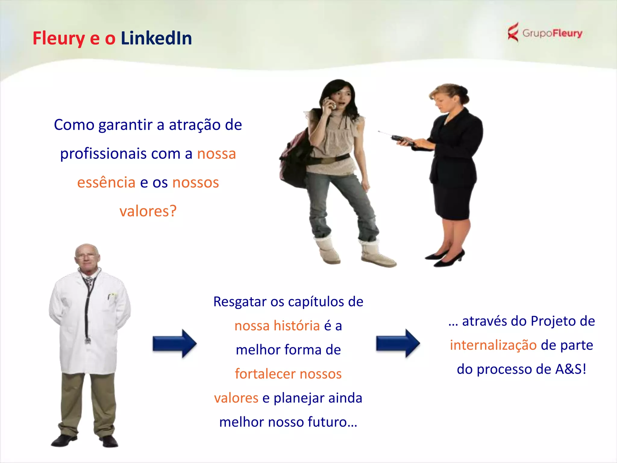 Fleury e o LinkedIn
Resgatar os capítulos de
nossa história é a
melhor forma de
fortalecer nossos
valores e planejar ainda
melhor nosso futuro…
… através do Projeto de
internalização de parte
do processo de A&S!
Como garantir a atração de
profissionais com a nossa
essência e os nossos
valores?
 