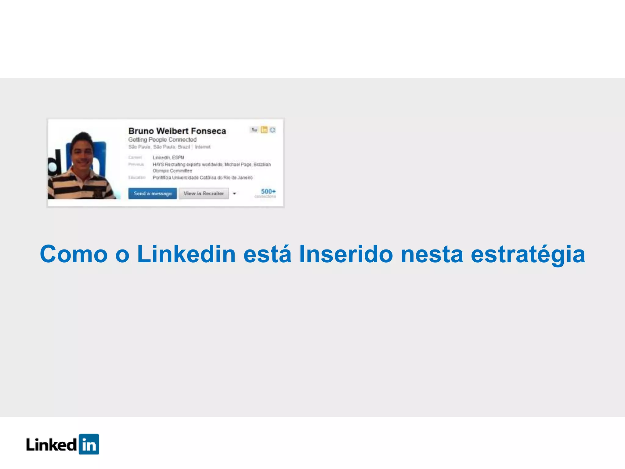 Como o Linkedin está Inserido nesta estratégia
 