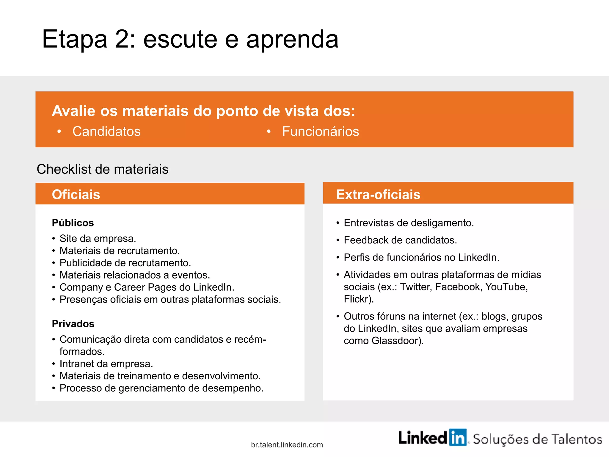 Etapa 2: escute e aprenda
Checklist de materiais
• Candidatos • Funcionários
• Entrevistas de desligamento.
• Feedback de candidatos.
• Perfis de funcionários no LinkedIn.
• Atividades em outras plataformas de mídias
sociais (ex.: Twitter, Facebook, YouTube,
Flickr).
• Outros fóruns na internet (ex.: blogs, grupos
do LinkedIn, sites que avaliam empresas
como Glassdoor).
Públicos
• Site da empresa.
• Materiais de recrutamento.
• Publicidade de recrutamento.
• Materiais relacionados a eventos.
• Company e Career Pages do LinkedIn.
• Presenças oficiais em outras plataformas sociais.
Privados
• Comunicação direta com candidatos e recém-
formados.
• Intranet da empresa.
• Materiais de treinamento e desenvolvimento.
• Processo de gerenciamento de desempenho.
Oficiais Extra-oficiais
Avalie os materiais do ponto de vista dos:
br.talent.linkedin.com
 