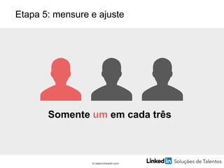 Etapa 5: mensure e ajuste
Somente um em cada três
br.talent.linkedin.com
 