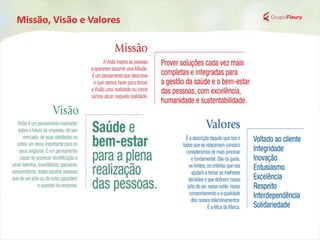 Missão, Visão e Valores
 