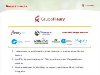 Nossas marcas
 160 unidades de atendimento por meio de 6 marcas em 6 estados e Distrito
Federal;
 Portfólio de aproximadamente 3.500 procedimentos em 37 especialidades
médicas;
 Realização de mais de 56 milhões de exames, e emissão de 51 mil relatórios
integrados.
 