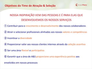 Objetivos do Time de Atração & Seleção
NOSSA INSPIRAÇÃO VEM DAS PESSOAS E É PARA ELAS QUE
DESENVOLVEMOS OS NOSSOS SERVIÇOS
① Contribuir para o crescimento e desenvolvimento dos nossos colaboradores
② Atrair e selecionar profissionais alinhados aos nossos valores e competências
③ Incentivar a diversidade
④ Proporcionar valor aos nossos clientes internos através da seleção assertiva
⑤ Ser uma área flexível e participativa
⑥ Garantir que a área de A&S proporcione uma experiência positiva aos
envolvidos em nossos processos
 