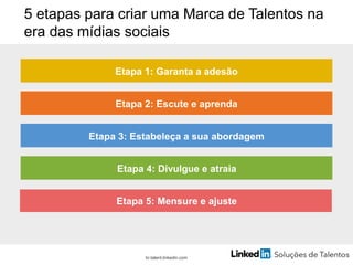 5 etapas para criar uma Marca de Talentos na
era das mídias sociais
Etapa 1: Garanta a adesão
Etapa 2: Escute e aprenda
Etapa 3: Estabeleça a sua abordagem
Etapa 4: Divulgue e atraia
Etapa 5: Mensure e ajuste
br.talent.linkedin.com
 
