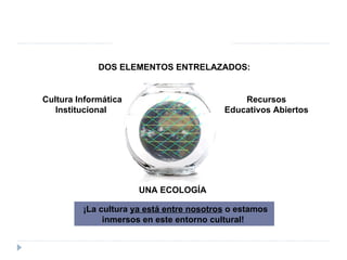 DOS ELEMENTOS ENTRELAZADOS: UNA ECOLOGÍA   ¡La cultura  ya está entre nosotros  o estamos inmersos en este entorno cultural!   Cultura Informática Institucional   Recursos Educativos Abiertos 