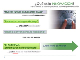 ¿Qué es la   INNOVACIÓN ? De la Idea a la acción pasando por la experimentación “ Nuevas formas de hacer las cosas” “ Romper con las  reglas  del  juego ” “ Dejar lo convencional, lo tradicional” Abandonando   PARADIGMAS …  CREANDO  discontinuidades EN TODOS LOS Ambitos “ Es ANTICIPAR,  para reducir la incertidumbre” …  y  actuar  dónde aún otros no lo han hecho” ¡Crear futuro es innovar! 