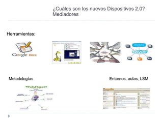 ¿Cuáles son los nuevos Dispositivos 2.0? Mediadores  Herramientas:  Metodologías Entornos, aulas, LSM 