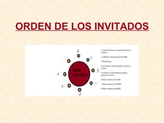 ORDEN DE LOS INVITADOS

 