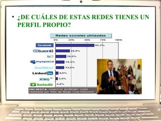 ¿DE CUÁLES DE ESTAS REDES TIENES UN PERFIL PROPIO?