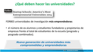 ¿Qué deben hacer las universidades?
FORBES universidades de investigación más emprendedoras:
• el número de ex alumnos y estudiantes fundadores y propietarios de
empresas frente al total de estudiantes de la escuela (pregrado y
posgrado combinados).
 