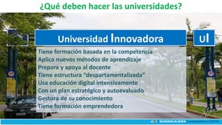 ¿Qué deben hacer las universidades?
Universidad Innovadora UI
Tiene formación basada en la competencia
Aplica nuevos métodos de aprendizaje
Prepara y apoya al docente
Tiene estructura “despartamentalizada”
Usa educación digital intensivamente
Con un plan estratégico y autoevaluado
Gestora de su conocimiento
Tiene formación emprendedora
 