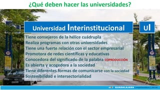 ¿Qué deben hacer las universidades?
Universidad Interinstitucional UI
Tiene consejeros de la hélice cuádrupla
Realiza programas con otras universidades
Tiene una fuerte relación con el sector empresarial
Promotora de redes científicas y educativas
Conocedora del significado de la palabra COPRODUCCIÓN
Es abierta y acogedora a la sociedad
Tiene diferentes formas de comunicarse con la sociedad
Sostenibilidad e intersectorialidad
 