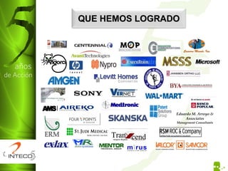 Mesaregionalizacion Completa