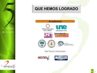 Mesaregionalizacion Completa