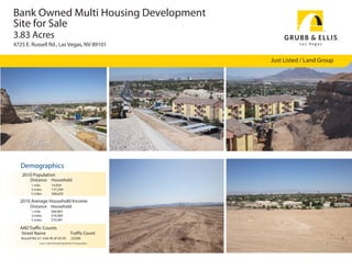 Bank Owned Multi Housing Development
Site for Sale
3.83 Acres
4725 E. Russell Rd., Las Vegas, NV 89101

                                                                      Just Listed / Land Group




   Demographics
   2010 Population
         Distance Household
         1 mile             14,934
         3 miles            137,294
         5 miles            368,620

  2010 Average Household Income
         Distance Household
          1 mile           $66,805
          3 miles          $74,084
          5 miles          $70,981

  AAD Traffic Counts
   Street Name                                  Traffic Count
   Russell Rd, 0.1 mile W of US-95               23,000
               Source: State of Nevada Department of Transportation
 