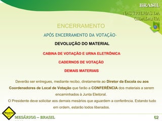 BRASIL
                                                                    NAS TRILHAS DA
                                                                         CIDADANIA
                             ENCERRAMENTO
                     APÓS ENCERRAMENTO DA VOTAÇÃO–
                           DEVOLUÇÃO DO MATERIAL

                    CABINA DE VOTAÇÃO E URNA ELETRÔNICA

                              CADERNOS DE VOTAÇÃO

                                 DEMAIS MATERIAIS

    Deverão ser entregues, mediante recibo, diretamente ao Diretor da Escola ou aos
Coordenadores de Local de Votação que farão a CONFERÊNCIA dos materiais a serem
                            encaminhados à Junta Eleitoral.
O Presidente deve solicitar aos demais mesários que aguardem a conferência. Estando tudo
                          em ordem, estarão todos liberados.

   MESÁRIOS – BRASIL                                                                  62
 