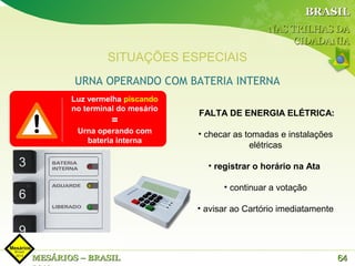 BRASIL
                                                 NAS TRILHAS DA
                                                      CIDADANIA
                SITUAÇÕES ESPECIAIS
        URNA OPERANDO COM BATERIA INTERNA
       Luz vermelha piscando
       no terminal do mesário
                                FALTA DE ENERGIA ELÉTRICA:
                 =
        Urna operando com       • checar as tomadas e instalações
          bateria interna
                                             elétricas

                                  • registrar o horário na Ata

                                      • continuar a votação

                                • avisar ao Cartório imediatamente




MESÁRIOS – BRASIL                                                    64
 