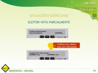 BRASIL
                                                                       NAS TRILHAS DA
                                                                            CIDADANIA
              SITUAÇÕES ESPECIAIS
             ELEITOR VOTA PARCIALMENTE

              O eleitor está demorando.
              O eleitor está demorando.
              Votou Parcialmente
              Votou Parcialmente                   CONFIRMA_
                                                   CONFIRMA_




                                          
                                               •     Verificar se o eleitor
                                                     está com dificuldade

              O eleitor 20175 está votando ?
              O eleitor 20175 está votando
              CORRIGE = não
              CORRIGE não                CONFIRMA = sim
                                         CONFIRMA = sim




MESÁRIOS – BRASIL                                                                 71
 
