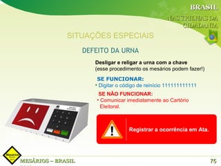 BRASIL
                                                     NAS TRILHAS DA
                                                          CIDADANIA
              SITUAÇÕES ESPECIAIS
                    DEFEITO DA URNA
                       Desligar e religar a urna com a chave
                       (esse procedimento os mesários podem fazer!)
                        SE FUNCIONAR:
                       • Digitar o código de reinício 111111111111
                        SE NÃO FUNCIONAR:
                       • Comunicar imediatamente ao Cartório
                         Eleitoral.



                                     Registrar a ocorrência em Ata.




MESÁRIOS – BRASIL                                                     75
 