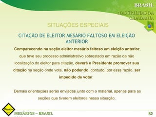 BRASIL
                                                            NAS TRILHAS DA
                                                                 CIDADANIA
                  SITUAÇÕES ESPECIAIS
  CITAÇÃO DE ELEITOR MESÁRIO FALTOSO EM ELEIÇÃO
                    ANTERIOR
Comparecendo na seção eleitor mesário faltoso em eleição anterior,
   que teve seu processo administrativo sobrestado em razão da não
localização do eleitor para citação, deverá o Presidente promover sua
citação na seção onde vota, não podendo, contudo, por essa razão, ser
                        impedido de votar.


Demais orientações serão enviadas junto com o material, apenas para as
             seções que tiverem eleitores nessa situação.


MESÁRIOS – BRASIL                                                        82
 