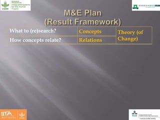 Effectiveness of multistakeholder platforms in delivering development outcomes