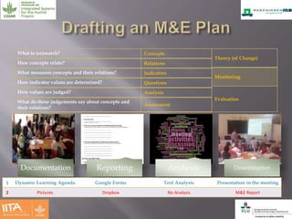 Effectiveness of multistakeholder platforms in delivering development outcomes