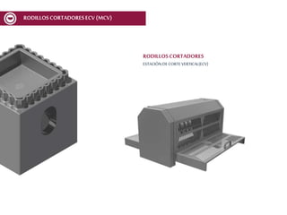 RODILLOSCORTADORESECV (MCV)
RODILLOSCORTADORES
ESTACIÓNDE CORTEVERTICAL(ECV)
 