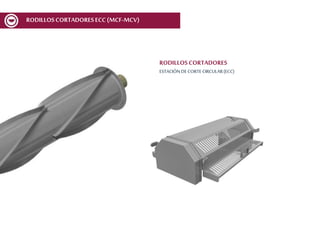 RODILLOSCORTADORES
ESTACIÓNDE CORTECIRCULAR(ECC)
RODILLOSCORTADORESECC (MCF-MCV)
 