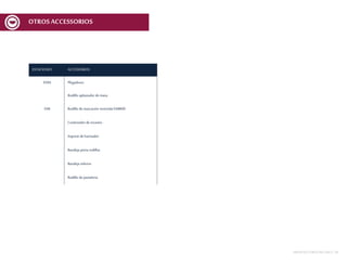 OTROSACCESSORIOS
ESTACIONES ACCESSORIOS
EDM Plegadores
Rodillo aplastador demasa
EMI Rodillo demarcación invertida EMI600
Contenedorderecortes
Soporte deharinador
Bandeja porta rodillos
Bandeja inferior
Rodillo depastelería
MESASDECORTEMCF-MCV | 38
 