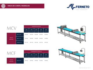 MESA DECORTE:MODELOS
MESASDECORTEMCF-MCV | 4
MCV LONGITUD (mm)-(in)
2000
(783/4)
3000
(1181/8)
4000
(1571/2)
5000
(1967/8)
6000
(2361/4)
ANCHO
(mm)-(in)
600 (235/8) MCV620 MCV630 MCV640 MCV650 MCV660
800 (311/2) MCV820 MCV830 MCV840 MCV850 MCV860
1000 (393/8) MCV120 MCV130 MCV140 MCV150 MCV160
MCF COMPRIMENTO (mm)-(in)
2000
(783/4)
3000
(1181/8)
4000
(1571/2)
5000
(1967/8)
6000
(2361/4)
ANCHO
(mm)-(in)
600 (235/8) MCF620 MCF630 MCF640 MCF650 MCF660
 