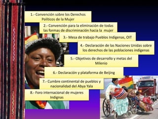 1.- Convención sobre los Derechos
Políticos de la Mujer
2.- Convención para la eliminación de todas
las formas de discriminación hacia la mujer
3.- Mesa de trabajo Pueblos Indígenas, OIT
4.- Declaración de las Naciones Unidas sobre
los derechos de las poblaciones indígenas
5.- Objetivos de desarrollo y metas del
Milenio
6.- Declaración y plataforma de Beijing
7.- Cumbre continental de pueblos y
nacionalidad del Abya Yala
•Mesa de trabajo Pueblos Indígenas, OIT•Mesa de trabajo Pueblos Indígenas, OIT•Mesa de trabajo Pueblos Indígenas, OIT• Declaración de las Naciones Unidas sobre los derechos de las poblaciones in• Declaración de las Naciones Unidas sobre los derechos de las poblaciones in•Objetivos de Desarrollo y Metas del Milenio•Objetivos de Desarrollo y Metas del Milenio•Objetivos de Desarrollo y Metas del Milenio•Objetivos de Desarrollo y Metas del Milenio
8.- Foro internacional de mujeres
Indignas
 