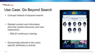 © COPYRIGHT 2015 MARKLOGIC CORPORATION. ALL RIGHTS RESERVED.SLIDE: 17
Use Case: Go Beyond Search
 Concept instead of keyword search
 Related content and information
drive the content discovery and new
interactions
– SNL40 continuous viewing
 Dynamically tailored to the users
specific attributes or activity
 